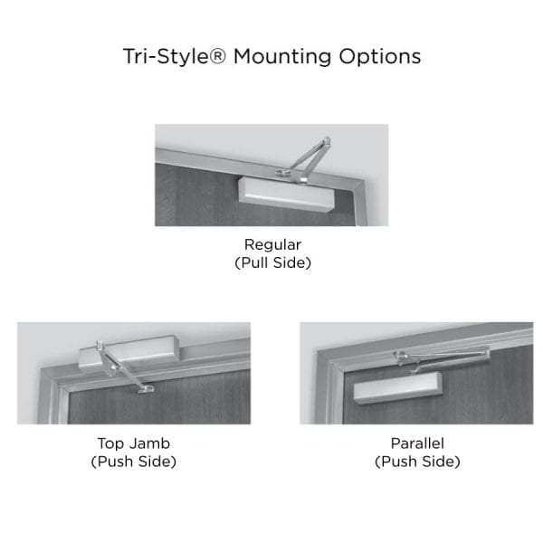 norton-tri-style-mounting-options