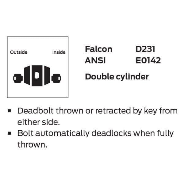 d231-function d231-function