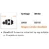 b660-function b660-function