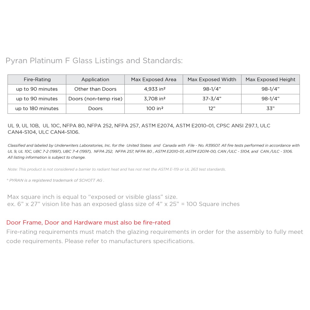 pyran-platinum-f-fire-rated-glass-listings-chart