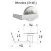 RHO-lever