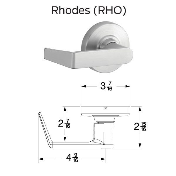 RHO-lever