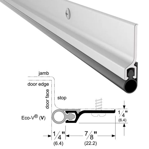 Pemko-303A-Perimeter-Gasketing Pemko-303A-Perimeter-Gasketing
