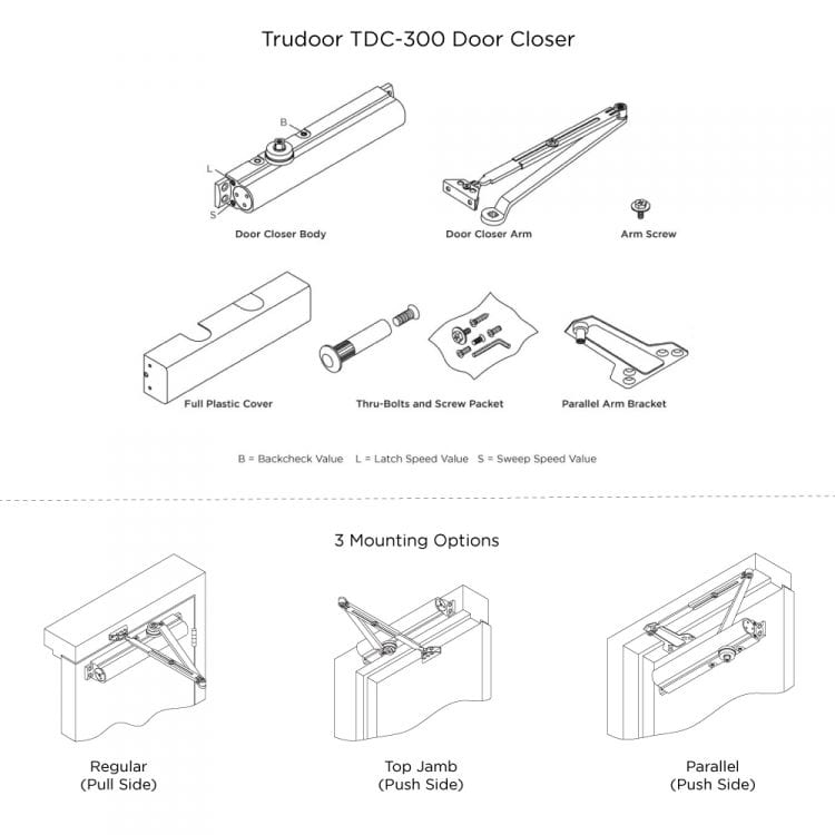 trudoor-tdc-300-door-closer-parts-and-mounting