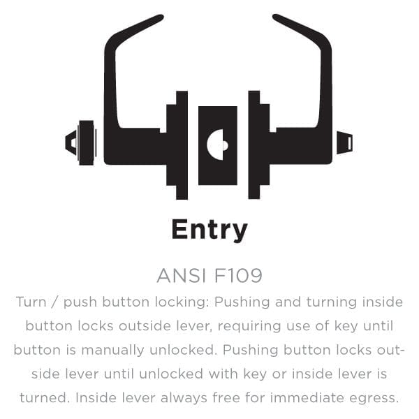 entry function entry function