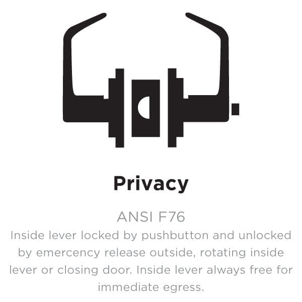 privacy function privacy function