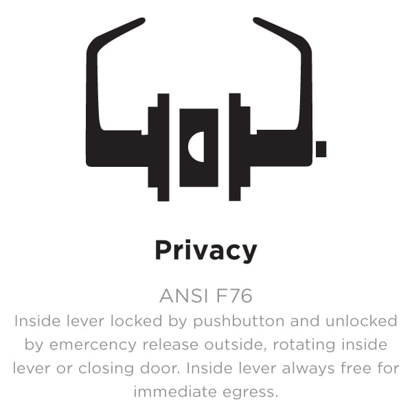 privacy function