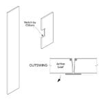 Commercial Steel Double Doors | Hollow Metal Door Pair
