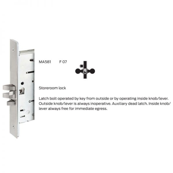 falcon-ma581-function
