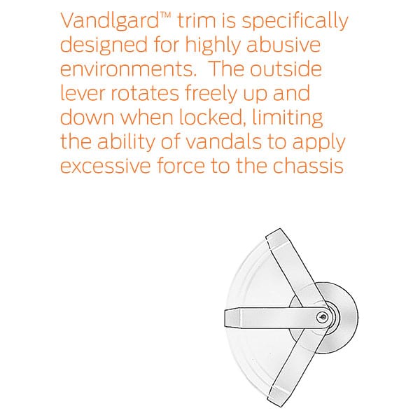 vanlgard