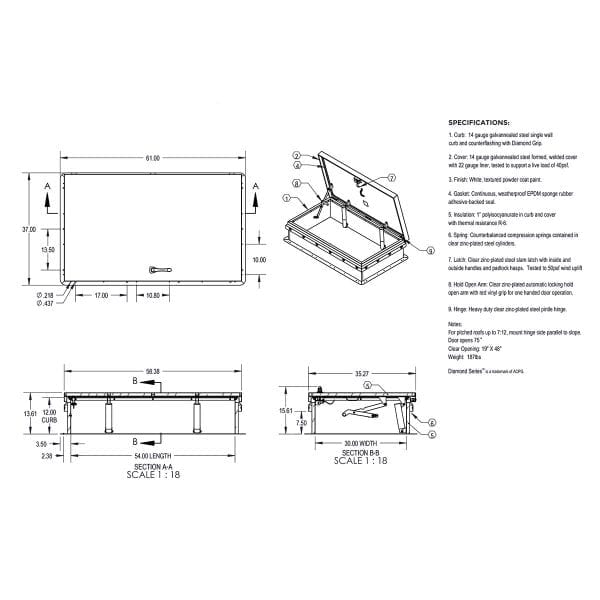 RHDG-2WT-dimensions RHDG-2WT-dimensions