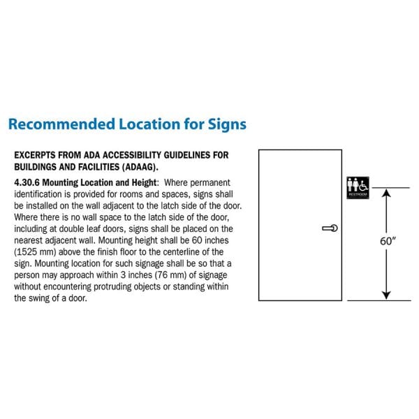 ada-restroom-sign-mounting-guidelines