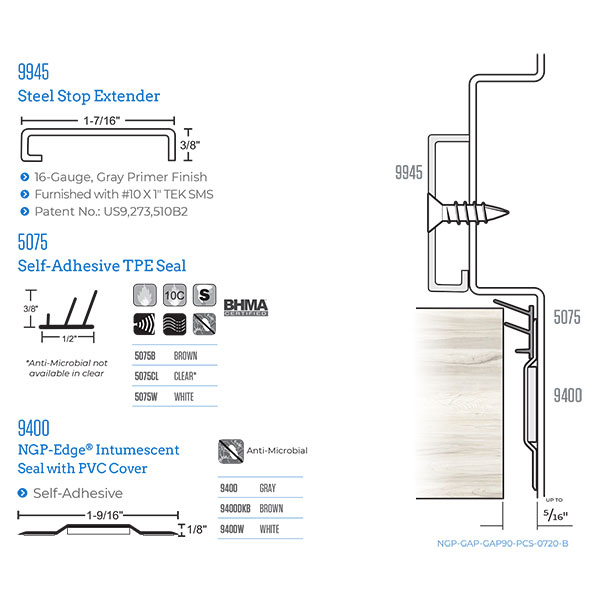national-guard-gap90 national-guard-gap90