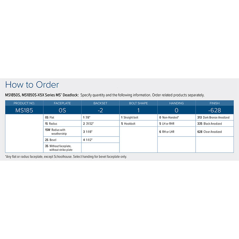 how-to-order-MS1850S