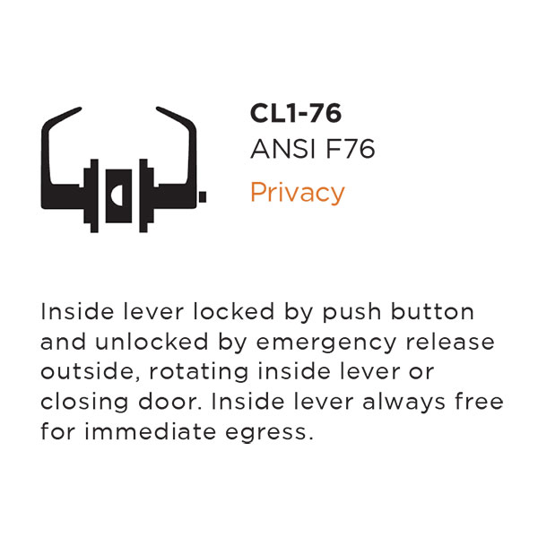 TRUDOOR-CL1-76-FUNCTION TRUDOOR-CL1-76-FUNCTION