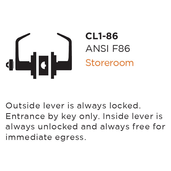 TRUDOOR-CL1-86-FUNCTION TRUDOOR-CL1-86-FUNCTION