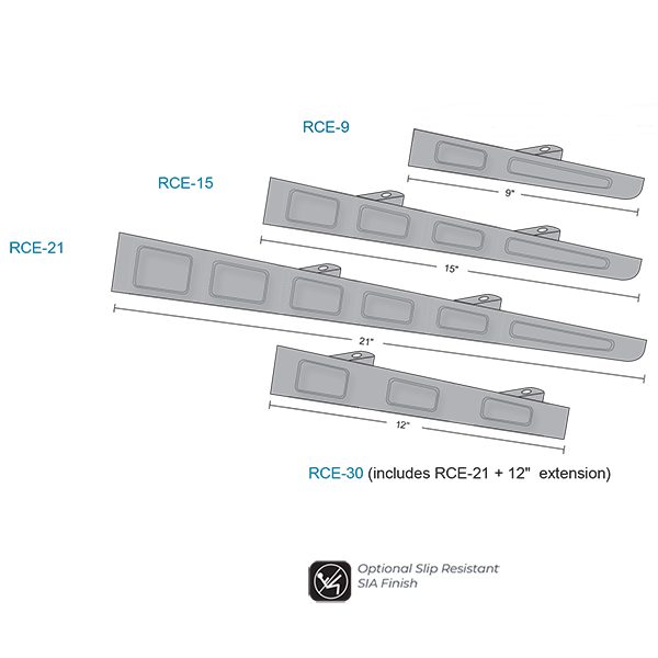 rce-models rce-models