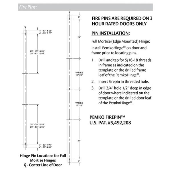 Pemko-Hinge-Fire-Pin-Installation Pemko-Hinge-Fire-Pin-Installation
