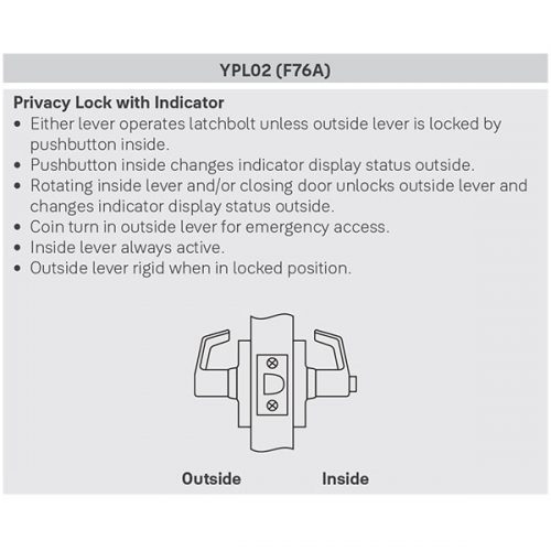 Accentra AUYPL02 Cylindrical Indicator Lever Lock, Privacy Function