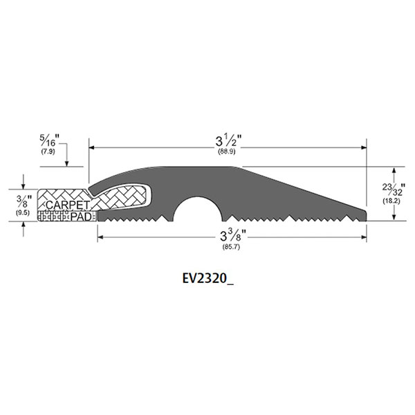 Pemko_EV2320_Line Pemko_EV2320_Line
