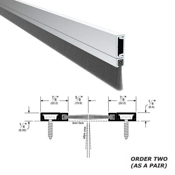 Pemko-29326CNB-MS Pemko-29326CNB-MS