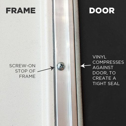 Commercial Door Weatherstripping Commercial Door Weatherstripping