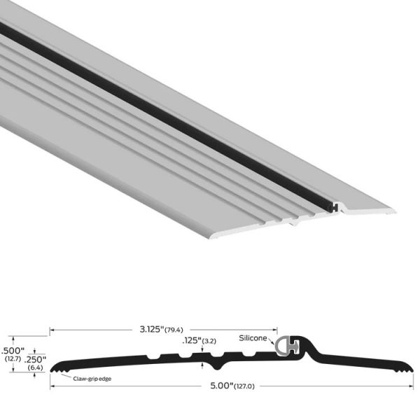 Zero-65A-Threshold Zero-65A-Threshold