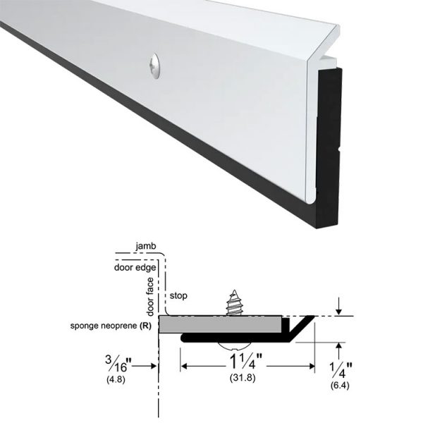 Pemko-3151CR Pemko-3151CR