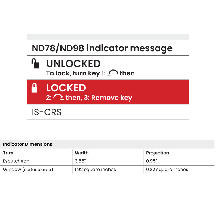 ND78-ND98-Message