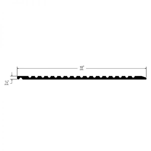 Pemko-RAMP2