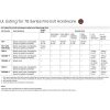 UL-Listing-for-78-Series-Fire-Exit-Hardware UL-Listing-for-78-Series-Fire-Exit-Hardware