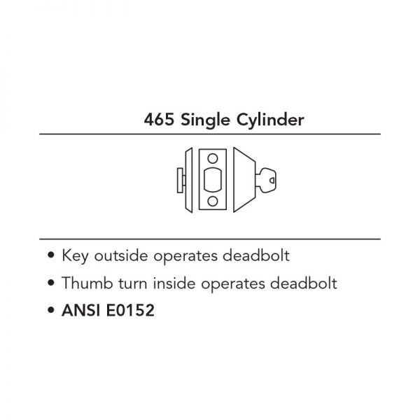 465 465