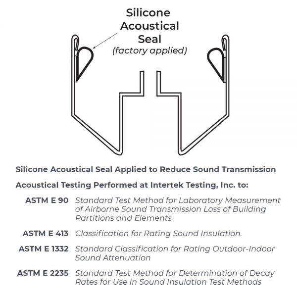 L-FRA100-STC L-FRA100-STC