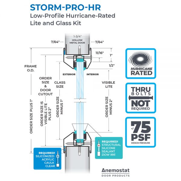 STORM-PRO-HR