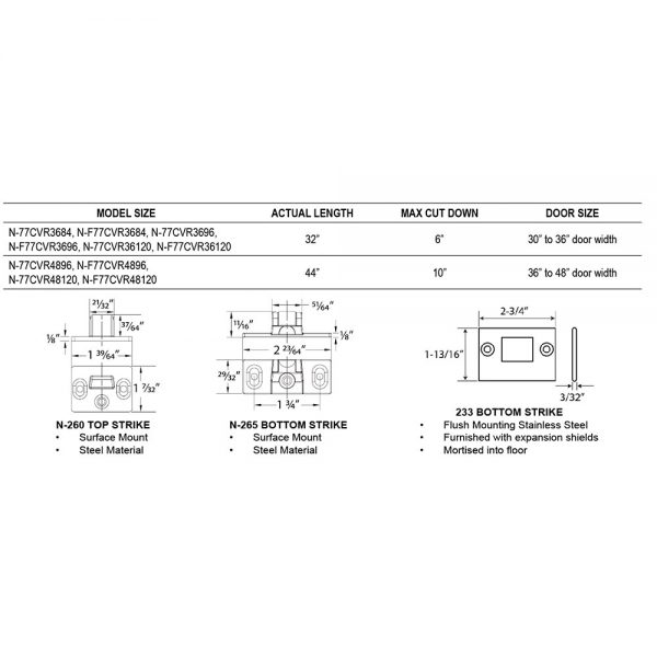 N-77CVR_dim N-77CVR_dim