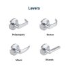 PDQ-Levers PDQ-Levers