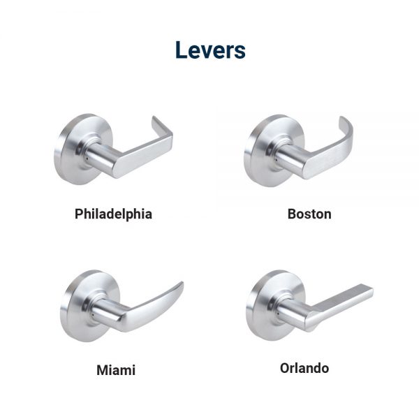PDQ-Levers PDQ-Levers