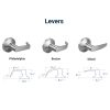 PDQ-XGT-Lever-Designs PDQ-XGT-Lever-Designs
