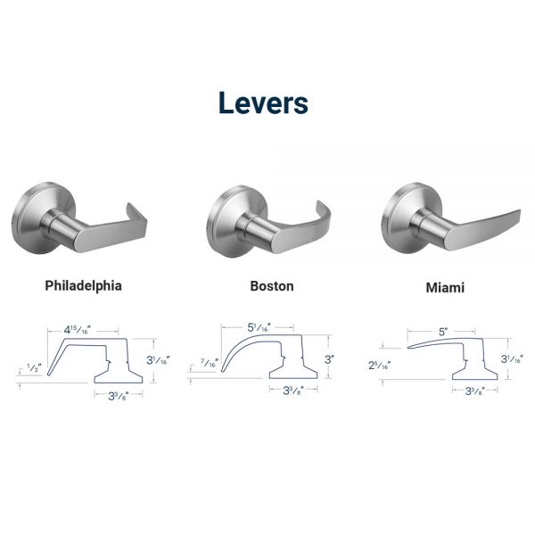 PDQ-XGT-Lever-Designs PDQ-XGT-Lever-Designs