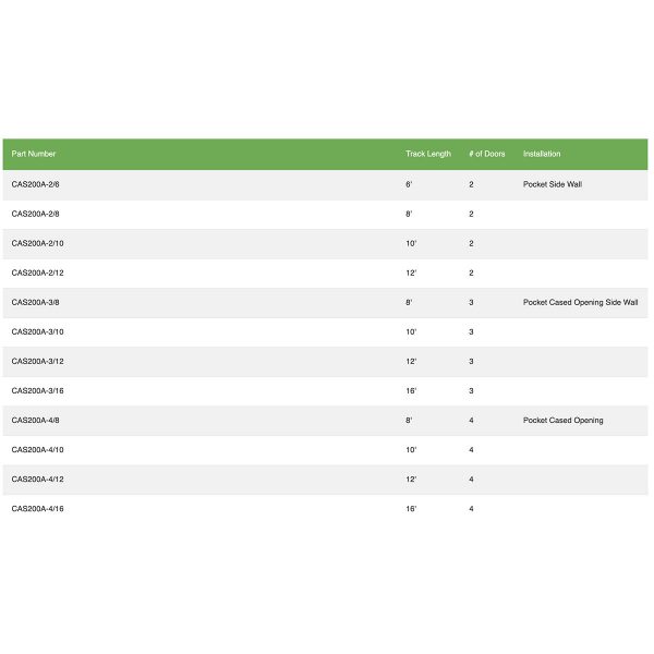 CAS200A-Models CAS200A-Models