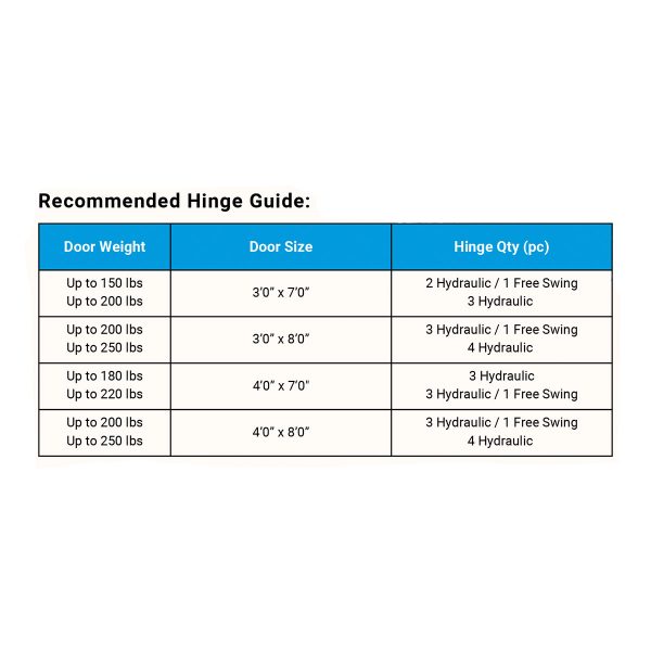 alrex-hinge-guide alrex-hinge-guide